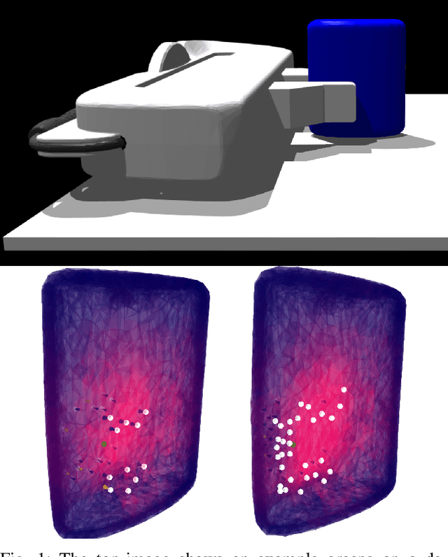 Figure 1 for A Novel Simulation-Based Quality Metric for Evaluating Grasps on 3D Deformable Objects