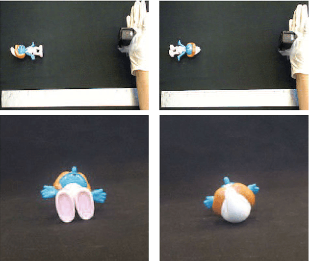 Figure 2 for HANDS: A Multimodal Dataset for Modeling Towards Human Grasp Intent Inference in Prosthetic Hands