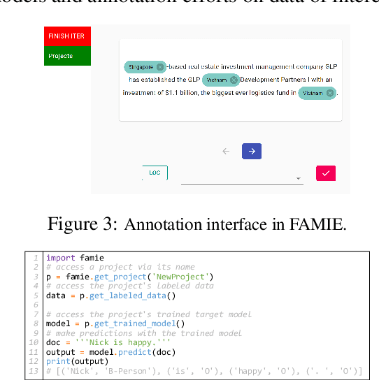 Figure 4 for FAMIE: A Fast Active Learning Framework for Multilingual Information Extraction