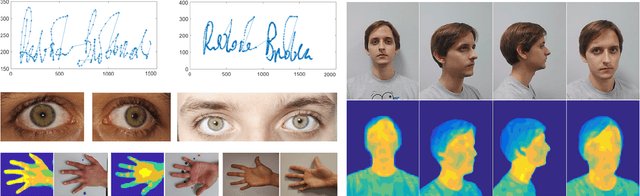 Figure 1 for MobiBits: Multimodal Mobile Biometric Database