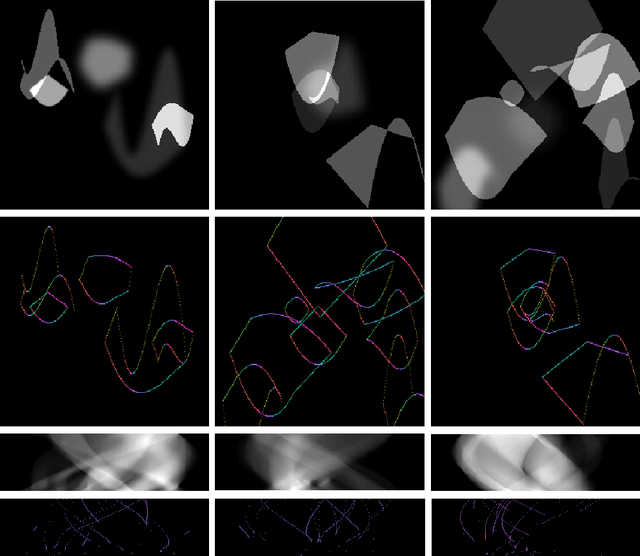 Figure 3 for Deep Microlocal Reconstruction for Limited-Angle Tomography