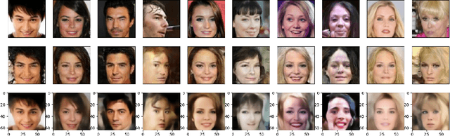 Figure 3 for Comparing the latent space of generative models
