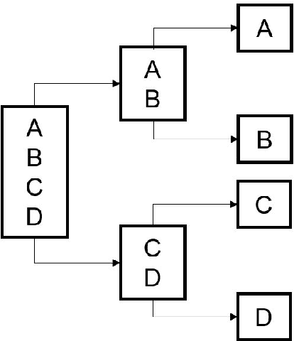 Figure 2 for Deep Reinforcement Learning for Process Synthesis