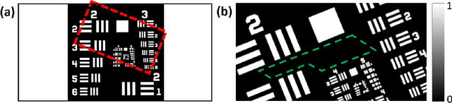 Figure 3 for Ghost Image Processing