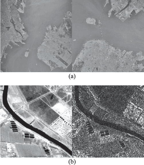 Figure 1 for RFVTM: A Recovery and Filtering Vertex Trichotomy Matching for Remote Sensing Image Registration
