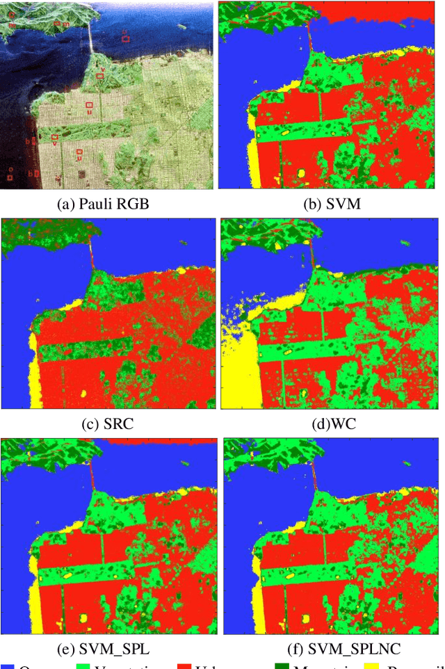 Figure 3 for Complex Scene Classification of PolSAR Imagery based on a Self-paced Learning Approach
