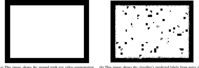 Figure 1 for Automated Non-Destructive Inspection of Fused Filament Fabrication Components Using Thermographic Signal Reconstruction