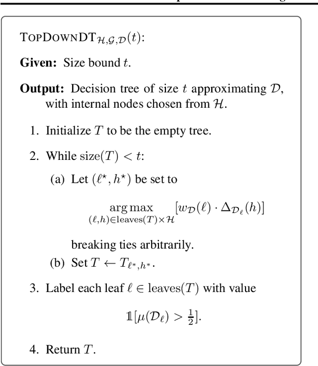 Figure 1 for Popular decision tree algorithms are provably noise tolerant