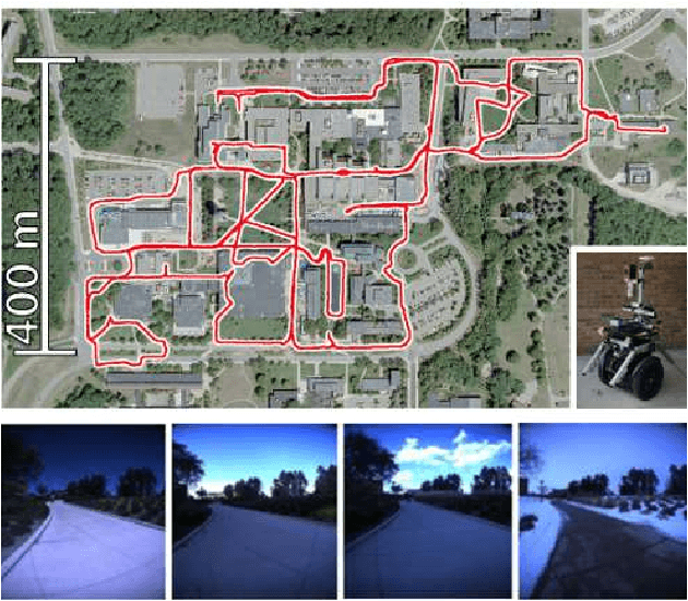 Figure 4 for Transferring ConvNet Features from Passive to Active Robot Self-Localization: The Use of Ego-Centric and World-Centric Views