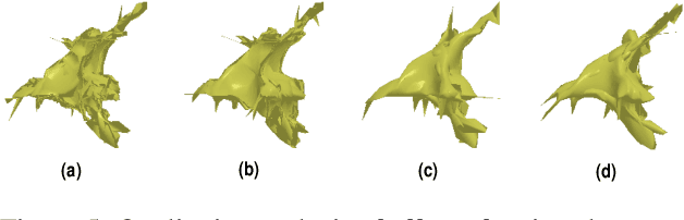 Figure 4 for Shadow Art Revisited: A Differentiable Rendering Based Approach