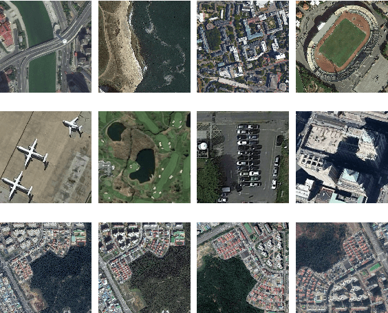 Figure 3 for Rotation Invariant Aerial Image Retrieval with Group Convolutional Metric Learning