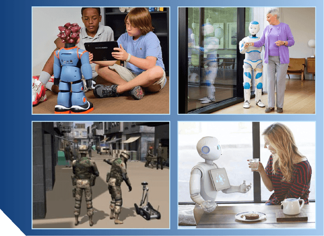 Figure 1 for Spoken Language Interaction with Robots: Research Issues and Recommendations, Report from the NSF Future Directions Workshop