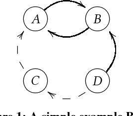 Figure 1 for A Polynomial-time Fragment of Epistemic Probabilistic Argumentation (Technical Report)
