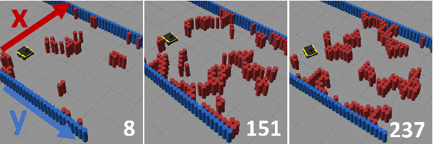 Figure 2 for APPLR: Adaptive Planner Parameter Learning from Reinforcement