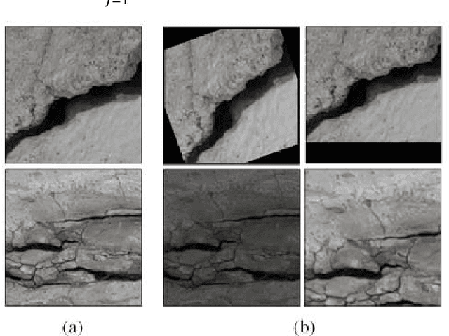 Figure 4 for Detection Of Concrete Cracks using Dual-channel Deep Convolutional Network