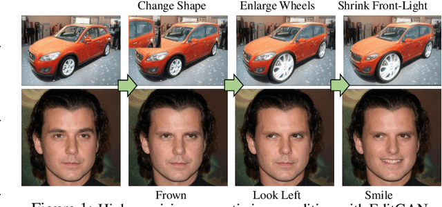 Figure 1 for EditGAN: High-Precision Semantic Image Editing