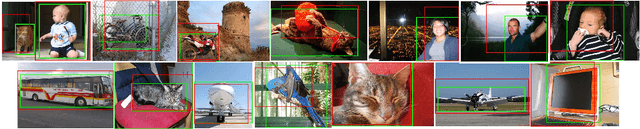 Figure 4 for Learning to Exploit the Prior Network Knowledge for Weakly-Supervised Semantic Segmentation