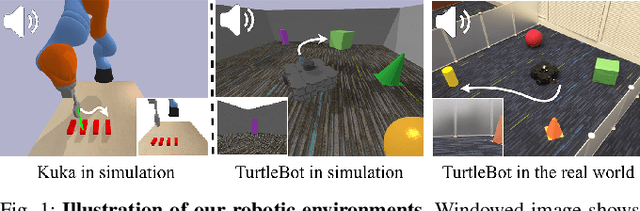 Figure 1 for Robot Sound Interpretation: Combining Sight and Sound in Learning-Based Control