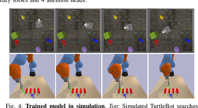 Figure 4 for Robot Sound Interpretation: Combining Sight and Sound in Learning-Based Control