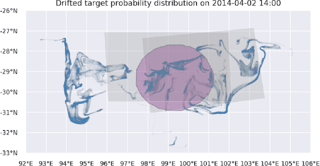 Figure 2 for Search strategy in a complex and dynamic environment: the MH370 case