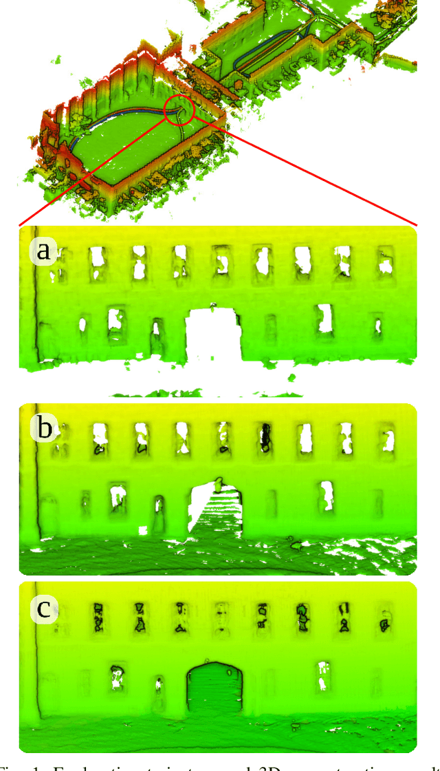 Figure 1 for Elastic and Efficient LiDAR Reconstruction for Large-Scale Exploration Tasks