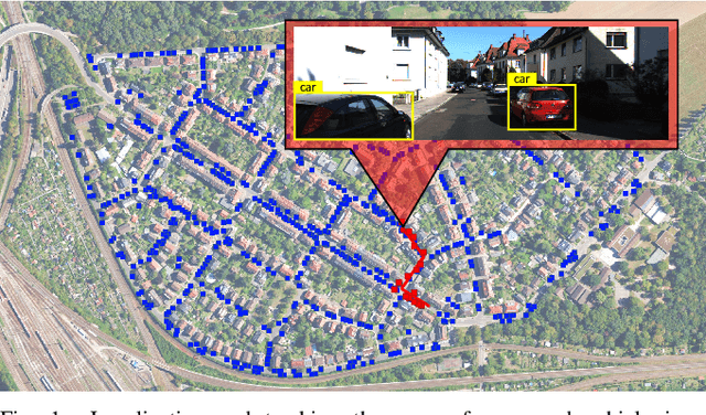 Figure 1 for View-Invariant Localization using Semantic Objects in Changing Environments