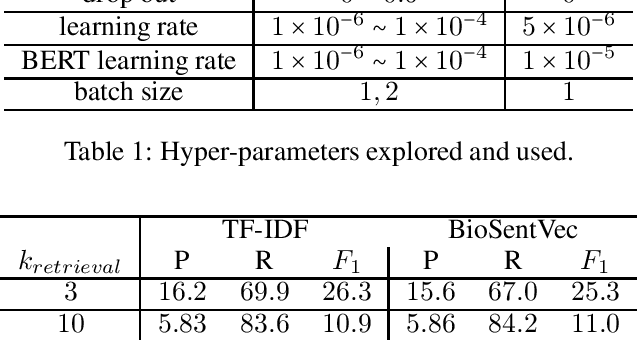 Figure 1 for A Paragraph-level Multi-task Learning Model for Scientific Fact-Verification