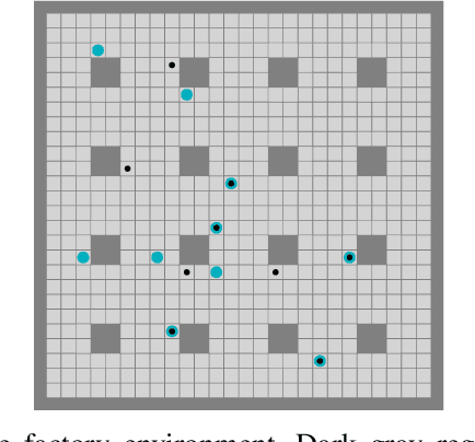 Figure 1 for Optimal Sequential Task Assignment and Path Finding for Multi-Agent Robotic Assembly Planning
