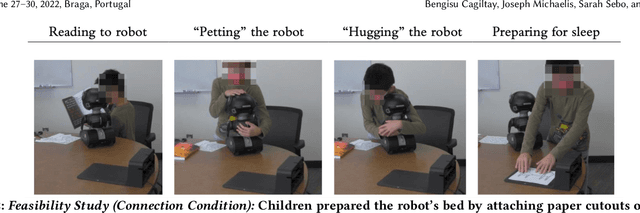 Figure 2 for Exploring Children's Preferences for Taking Care of a Social Robot