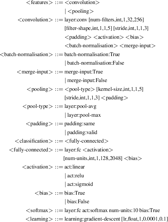 Figure 3 for DENSER: Deep Evolutionary Network Structured Representation