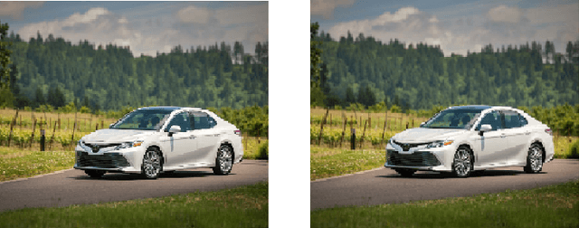 Figure 1 for Affine Disentangled GAN for Interpretable and Robust AV Perception