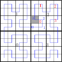 Figure 1 for Hilbert's Space-filling Curve for Regions with Holes