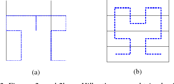 Figure 2 for Hilbert's Space-filling Curve for Regions with Holes