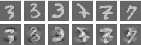 Figure 2 for A Boundary Tilting Persepective on the Phenomenon of Adversarial Examples