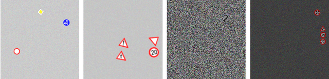 Figure 4 for Deep Traffic Sign Detection and Recognition Without Target Domain Real Images