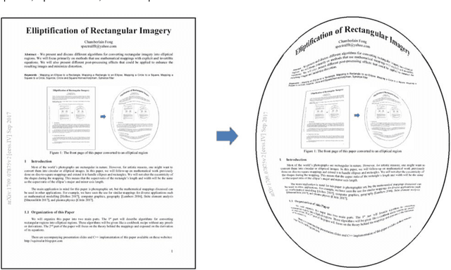 Figure 1 for Elliptification of Rectangular Imagery