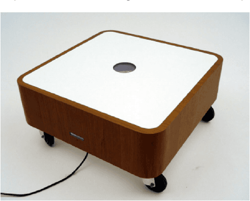 Figure 1 for Championing Research Through Design in HRI