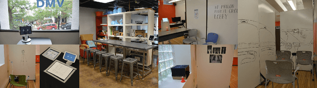 Figure 3 for Championing Research Through Design in HRI