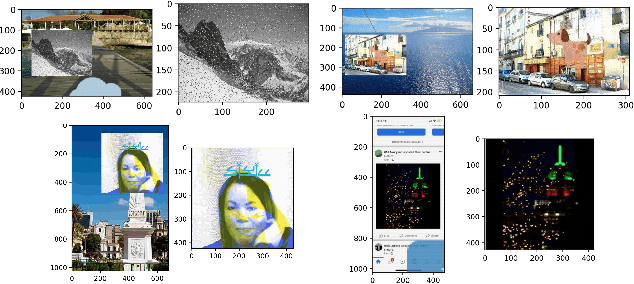 Figure 4 for 3rd Place: A Global and Local Dual Retrieval Solution to Facebook AI Image Similarity Challenge