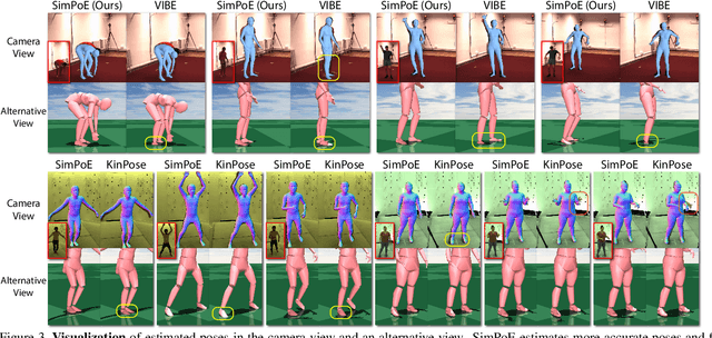 Figure 4 for SimPoE: Simulated Character Control for 3D Human Pose Estimation