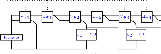 Figure 2 for Computational Complexity of Motion Planning of a Robot through Simple Gadgets