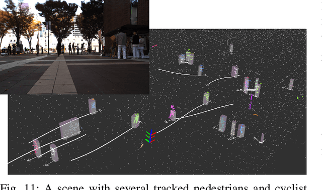 Figure 3 for A Survey of Autonomous Driving: Common Practices and Emerging Technologies