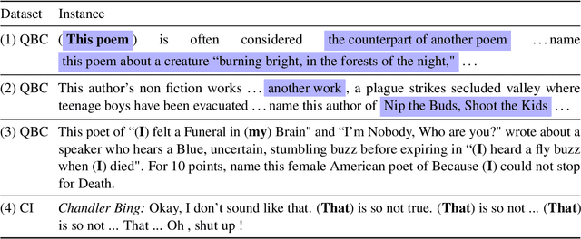 Figure 3 for On Generalization in Coreference Resolution