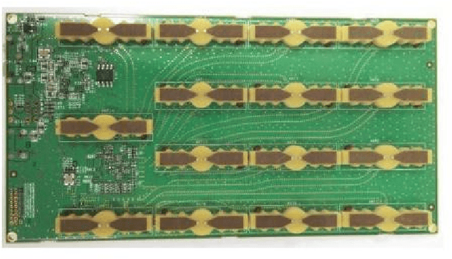 Figure 1 for Real Time 3D Indoor Human Image Capturing Based on FMCW Radar