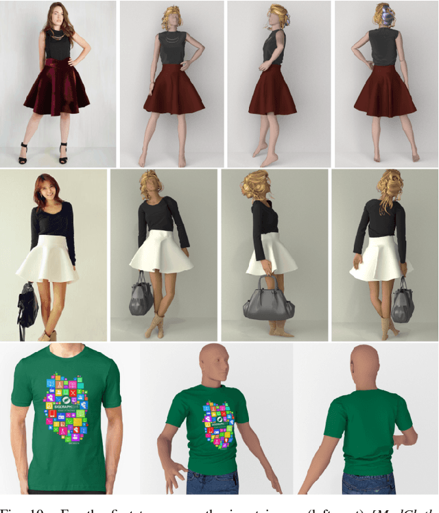 Figure 2 for Detailed Garment Recovery from a Single-View Image