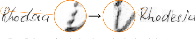 Figure 1 for SmartPatch: Improving Handwritten Word Imitation with Patch Discriminators