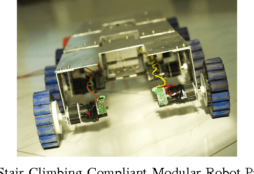 Figure 1 for Design of a Robust Stair Climbing Compliant Modular Robot to Tackle Overhang on Stairs