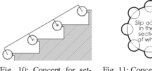 Figure 2 for Design of a Robust Stair Climbing Compliant Modular Robot to Tackle Overhang on Stairs