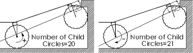 Figure 3 for Design of a Robust Stair Climbing Compliant Modular Robot to Tackle Overhang on Stairs