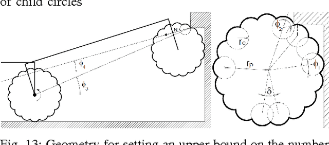Figure 4 for Design of a Robust Stair Climbing Compliant Modular Robot to Tackle Overhang on Stairs